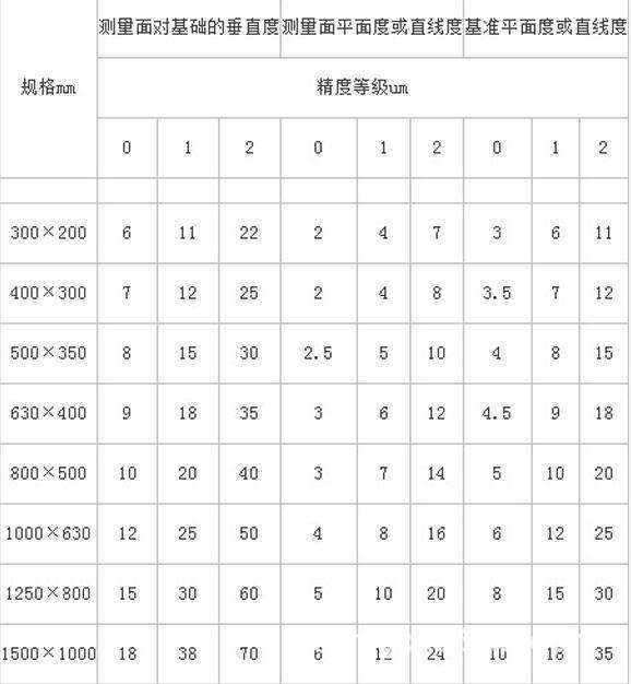 1561769824462911.jpg 直角尺1